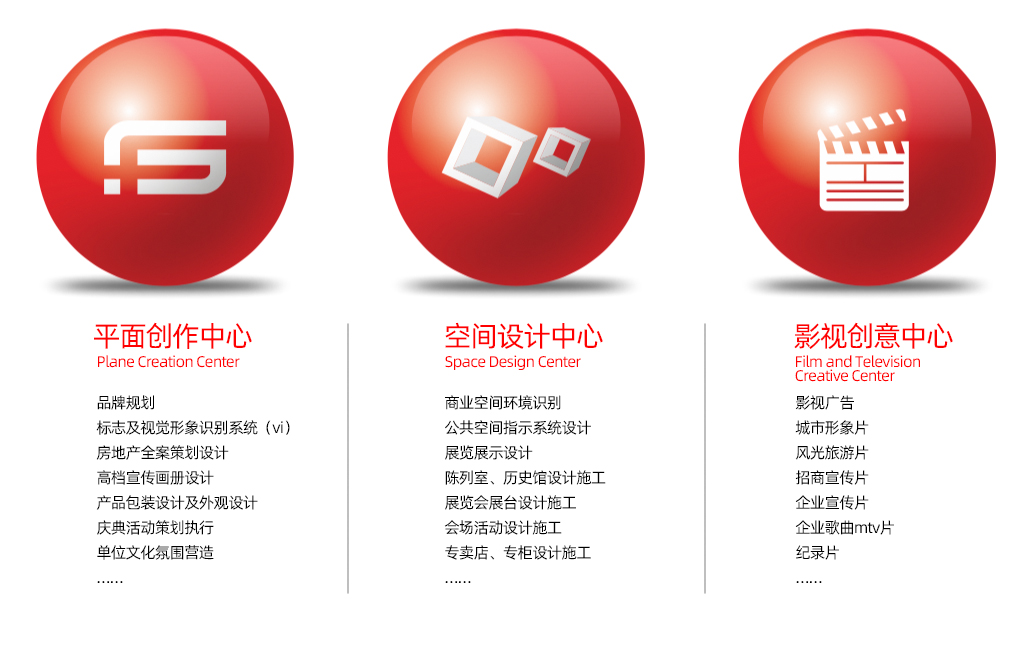 三大中心.jpg 三大中心.jpg